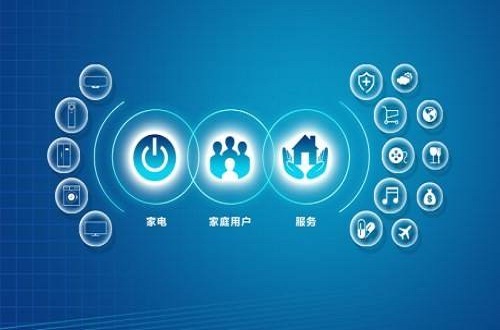家電品牌海爾開啟智能家居時代，海爾U+智慧生活顛覆傳統(tǒng)桎梏