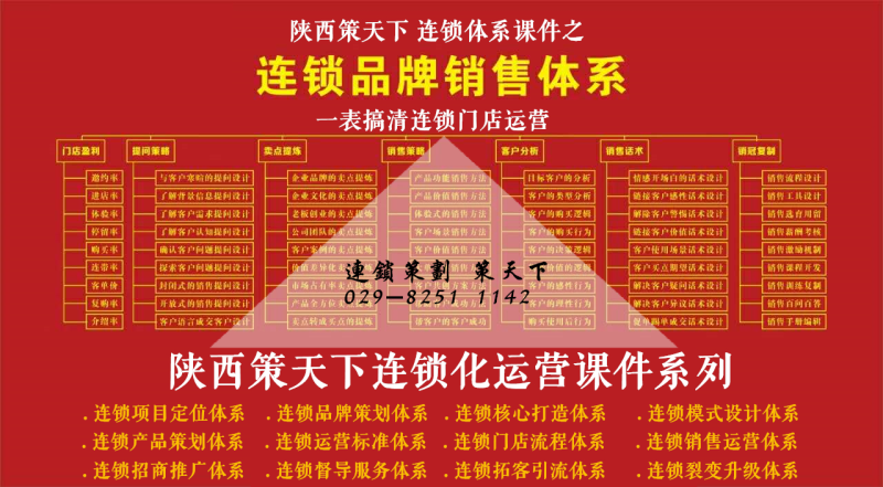 中國民族品牌網(wǎng)