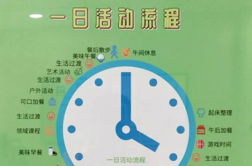 芭迪熊親幼館：托幼品牌標(biāo)準(zhǔn)化，到底有多重要？