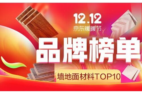 【樂圖美居】深受廣大消費(fèi)者喜愛！榮登京東墻地面材料類目TOP