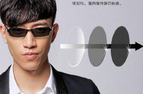 全真光學(xué)引領(lǐng)變色鏡片變革 打造時(shí)尚新單品
