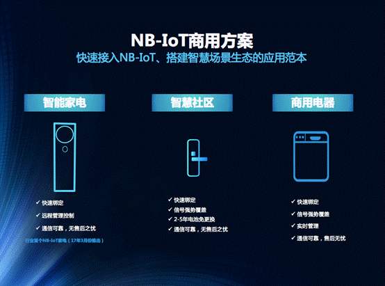 智能手環(huán)哪個品牌好 NB-IoT智能手環(huán)五大優(yōu)勢