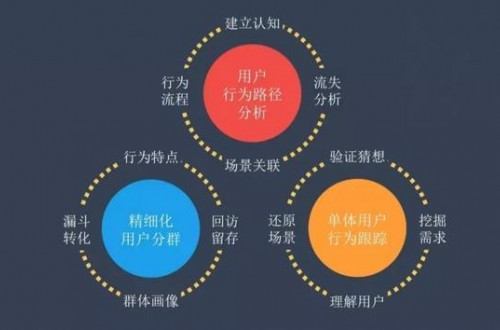 2020健身房下半場(chǎng)的競(jìng)賽開(kāi)始，破局之路在哪里？