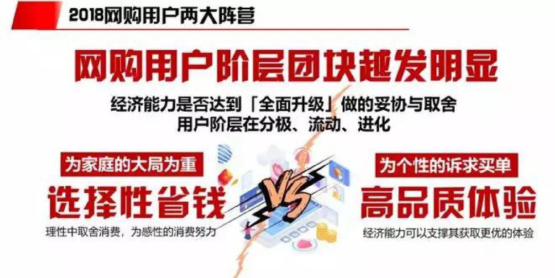 4萬人在線！慧聰網(wǎng)春曉計劃干貨分享：家紡家居產(chǎn)業(yè)全面解讀！ 