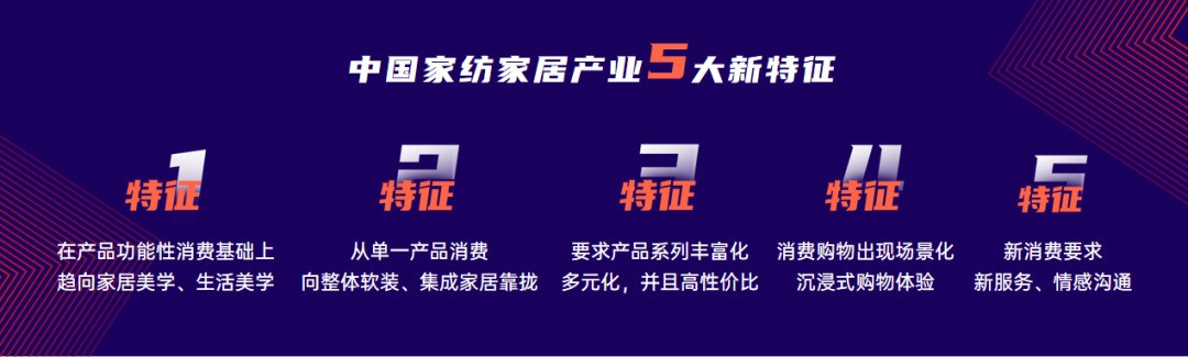 4萬人在線！慧聰網(wǎng)春曉計劃干貨分享：家紡家居產(chǎn)業(yè)全面解讀！ 