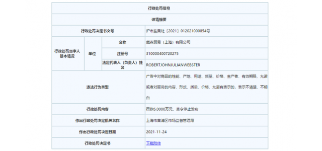 知名家電品牌，罰款6萬