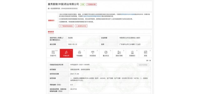 知名品牌被罰！你可能用過(guò)！