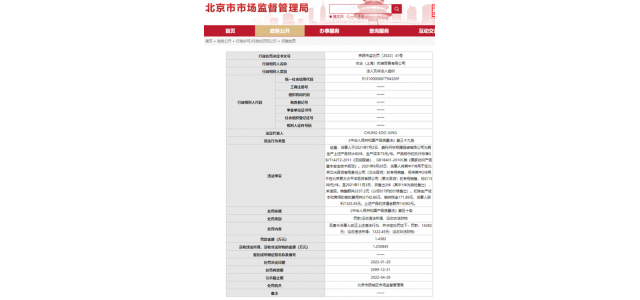 標(biāo)價1500的羽絨服成本只有75！知名品牌被罰！