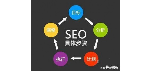 如何應(yīng)對(duì)品牌危機(jī)？品牌有負(fù)面輿論怎么辦？