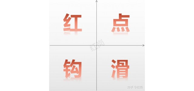 如何獲得黨建的品牌名？