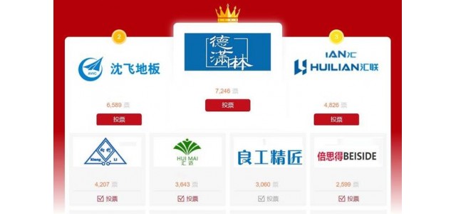 2022年防靜電地板十大品牌出爐，林德曼成為最大贏家。