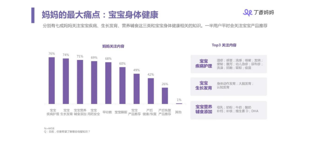 見過全球領(lǐng)先的放心奶粉品牌，這款奶粉用實力帶來保障