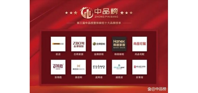 2022年第三屆“中國產(chǎn)品榜”整體櫥柜十大品牌名單揭曉！