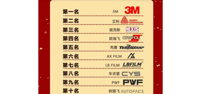 2023汽車改色薄膜十大品牌排行榜！